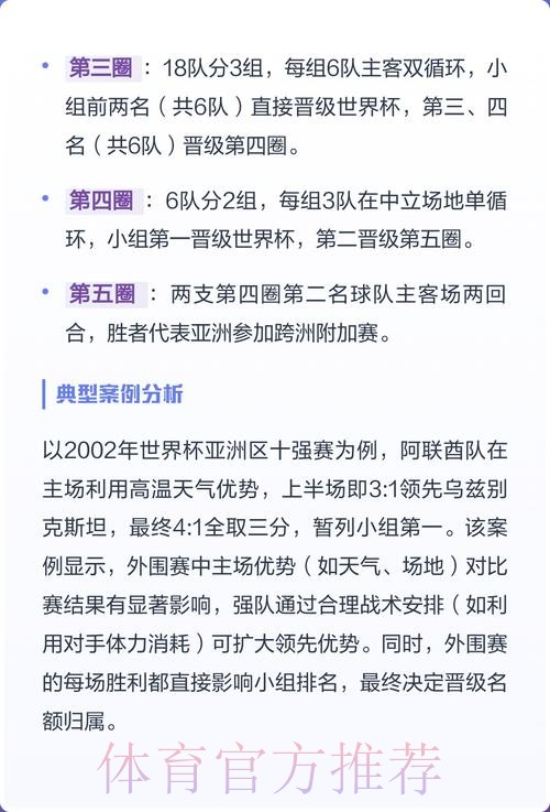 2026世界杯外围注册指南与攻略
