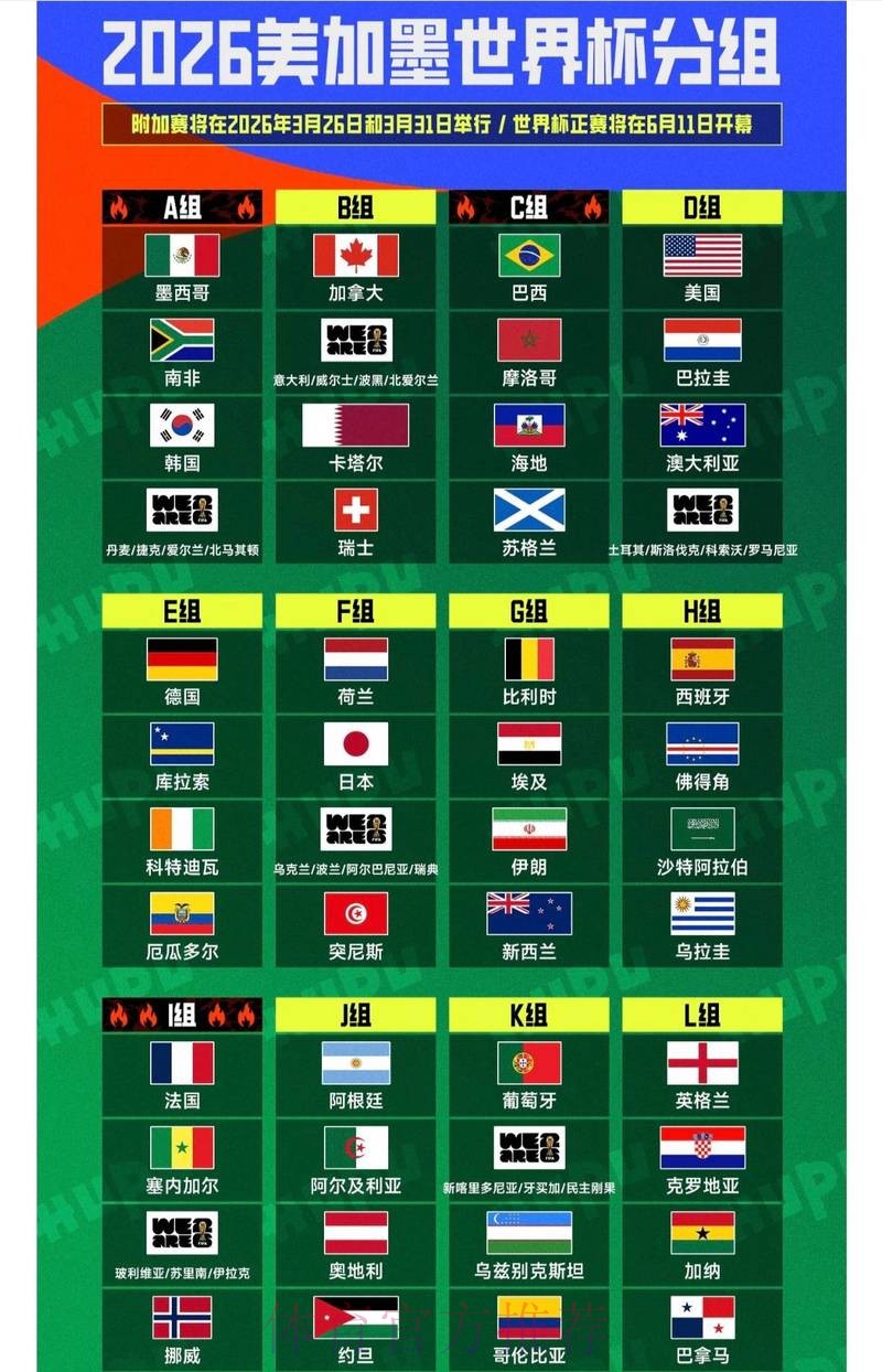 2026世界杯外围注册指南与攻略